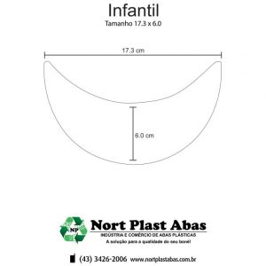 Aba np12 inf